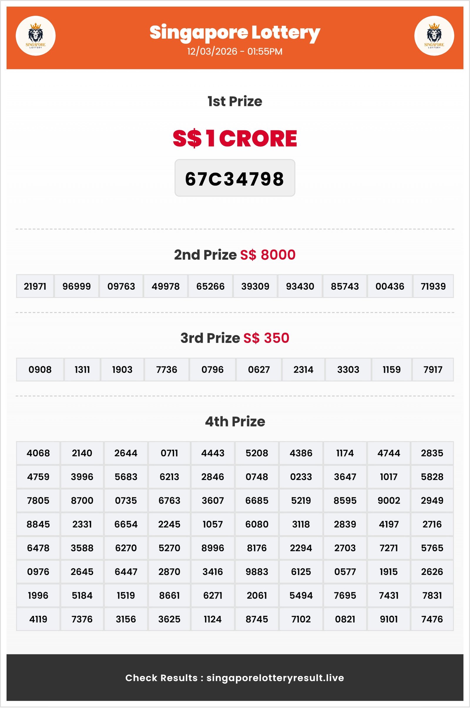Thumbnail for 12/03/2026 Result | 01:55 PM